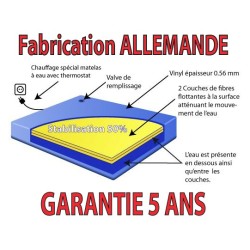 Matelas de remplacement HARDSIDE