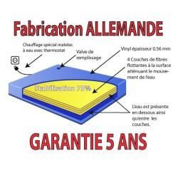 Matelas de remplacement HARDSIDE