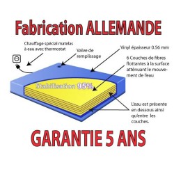 Matelas de remplacement HARDSIDE