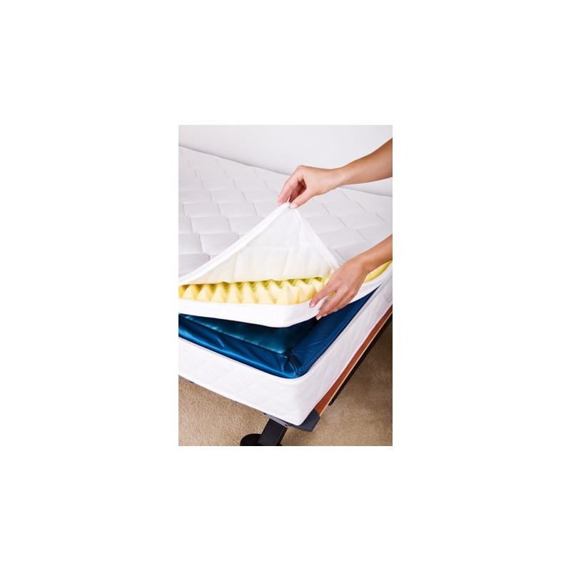 Matelas Aqua-Pur