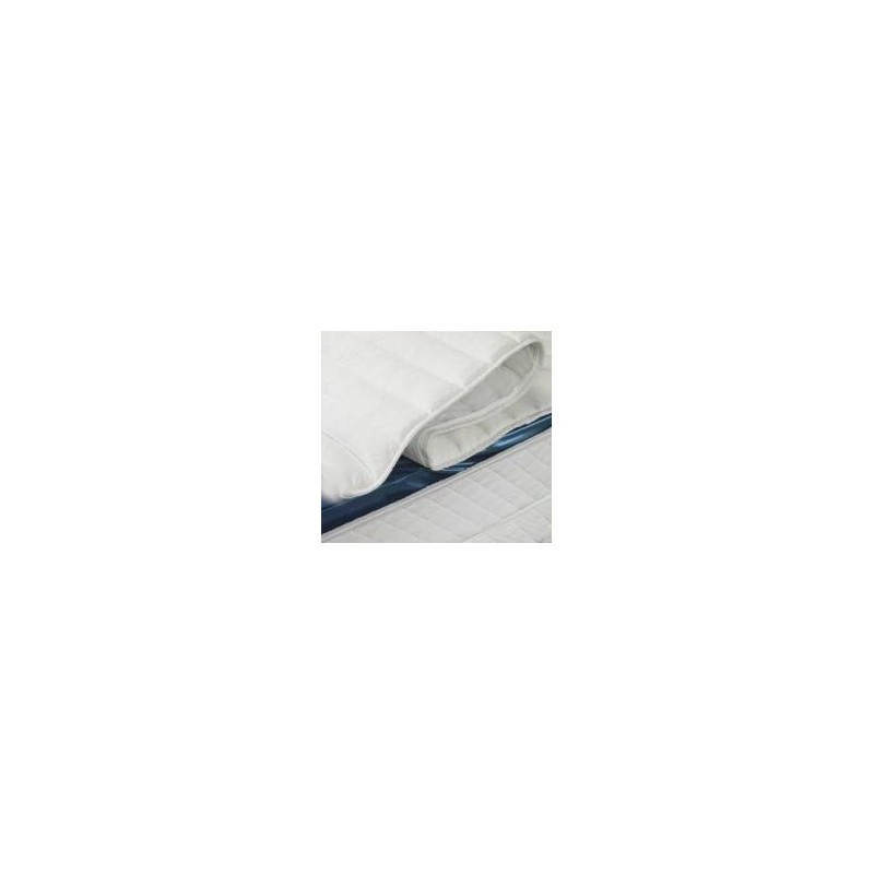 Matelas Softside (DUAL)